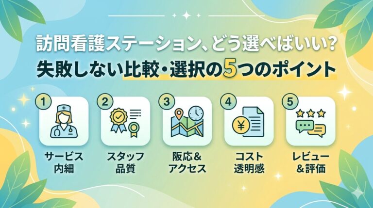 訪問看護ステーション、どう選べばいい？という見出しと、比較の5つのポイントを並べた図