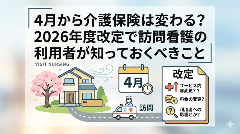 4月から介護保険は変わる？という見出しと、桜の咲く家と4月のカレンダー、改定の項目を並べた図